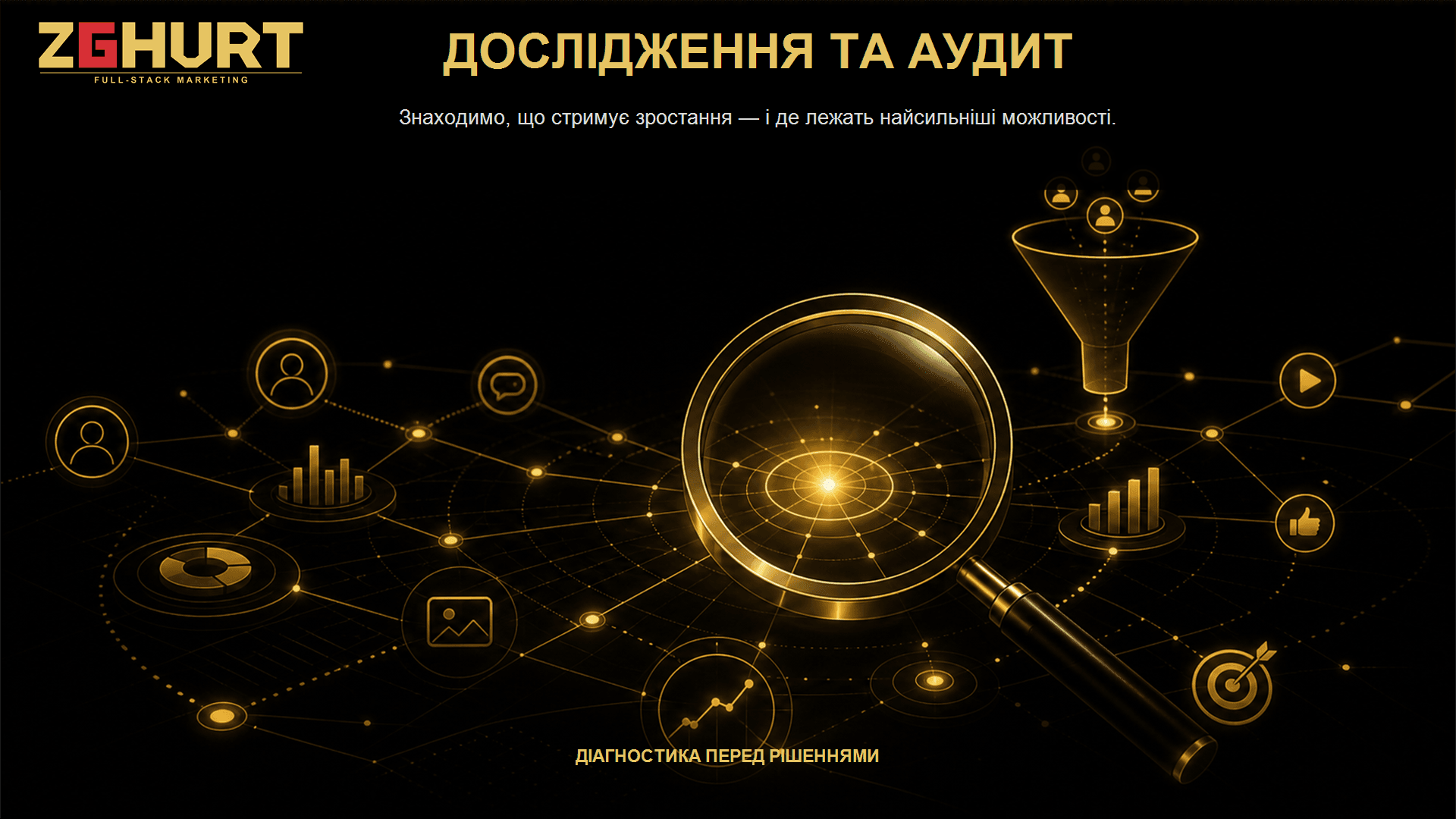 Дослідження та аудит