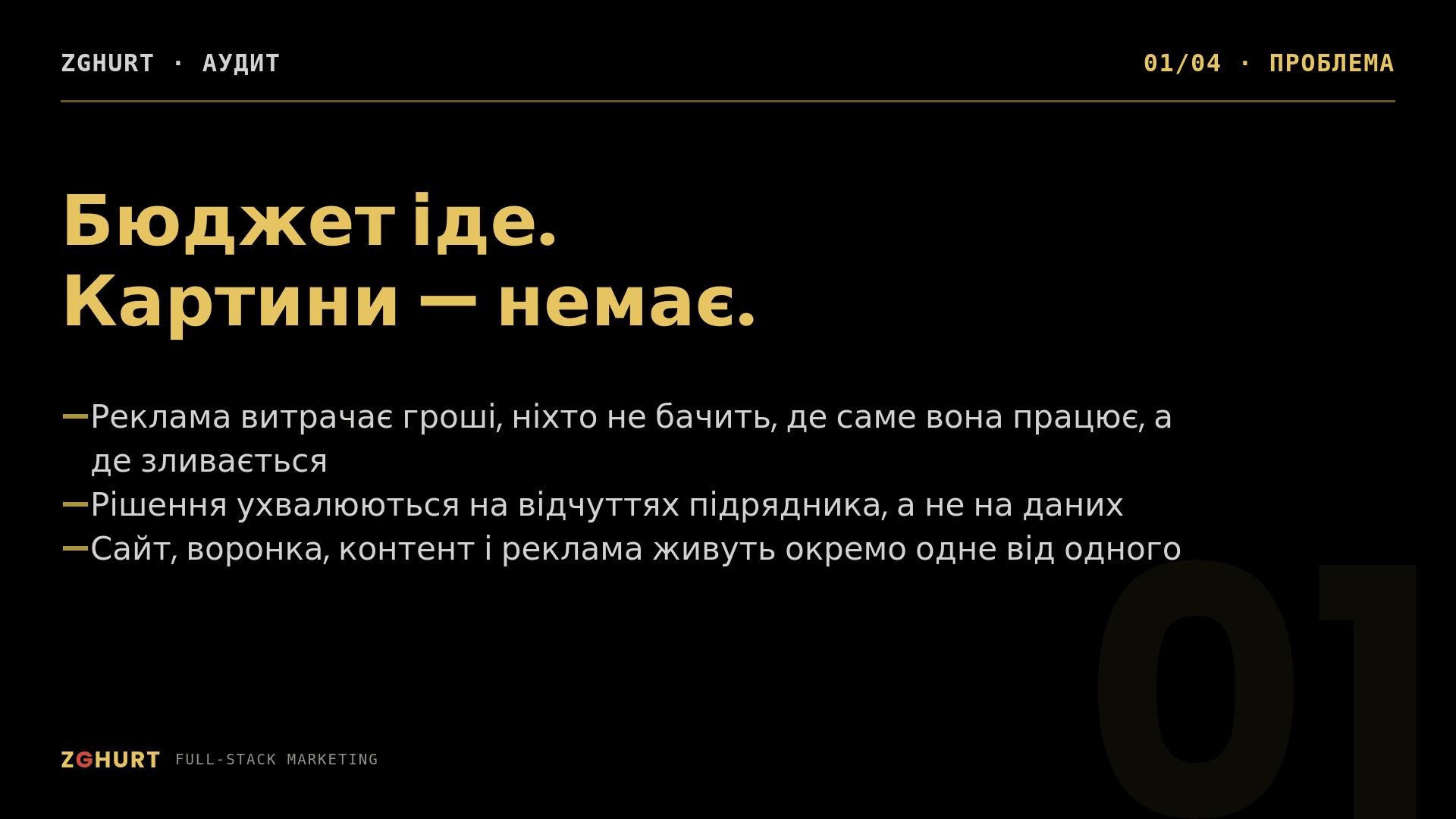 Дослідження та аудит