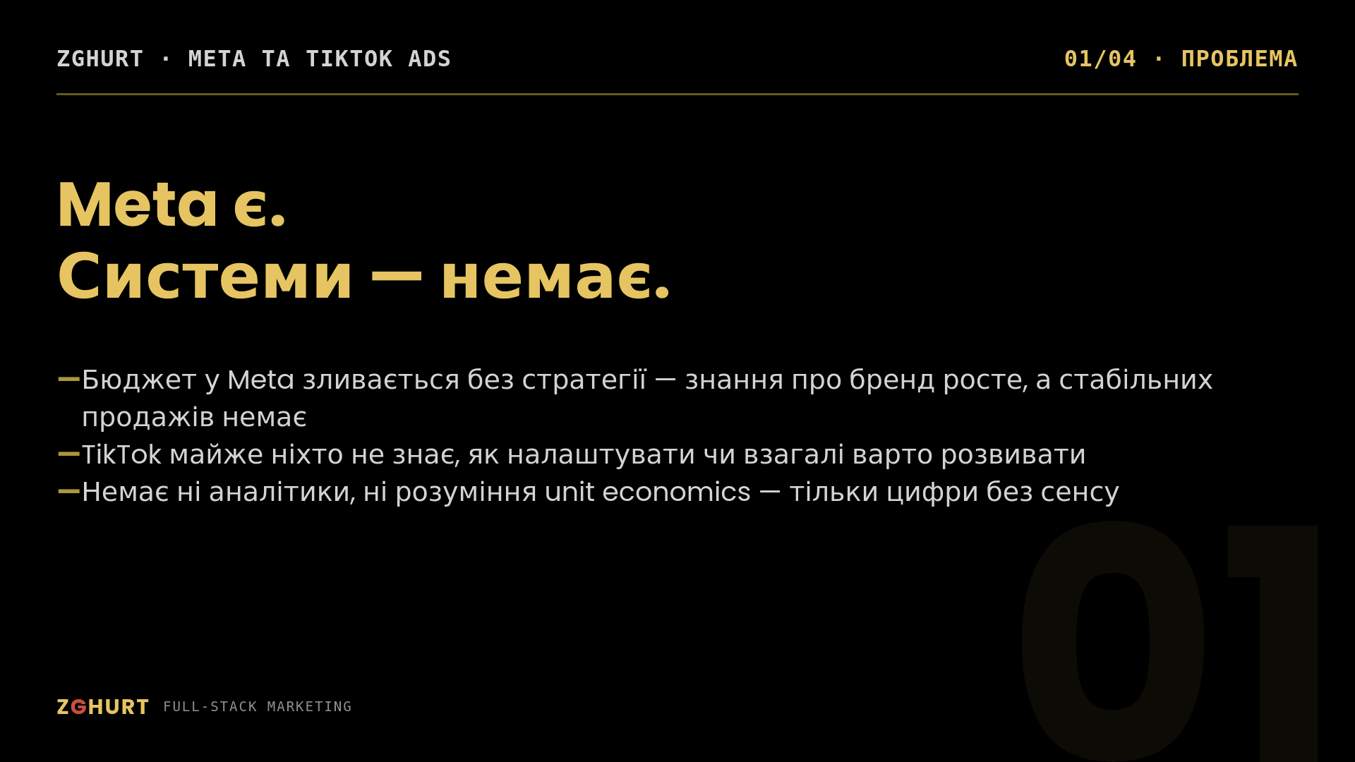 Meta та TikTok Ads