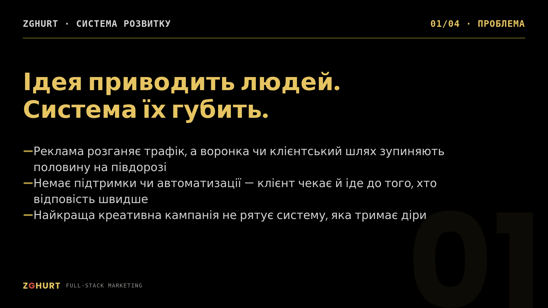 Система розвитку бізнесу