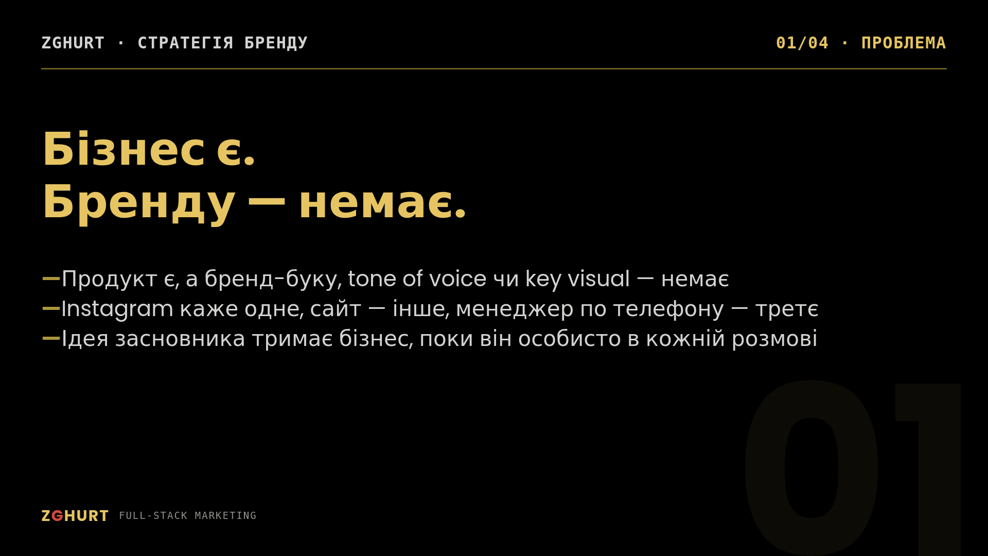 Просування бренду