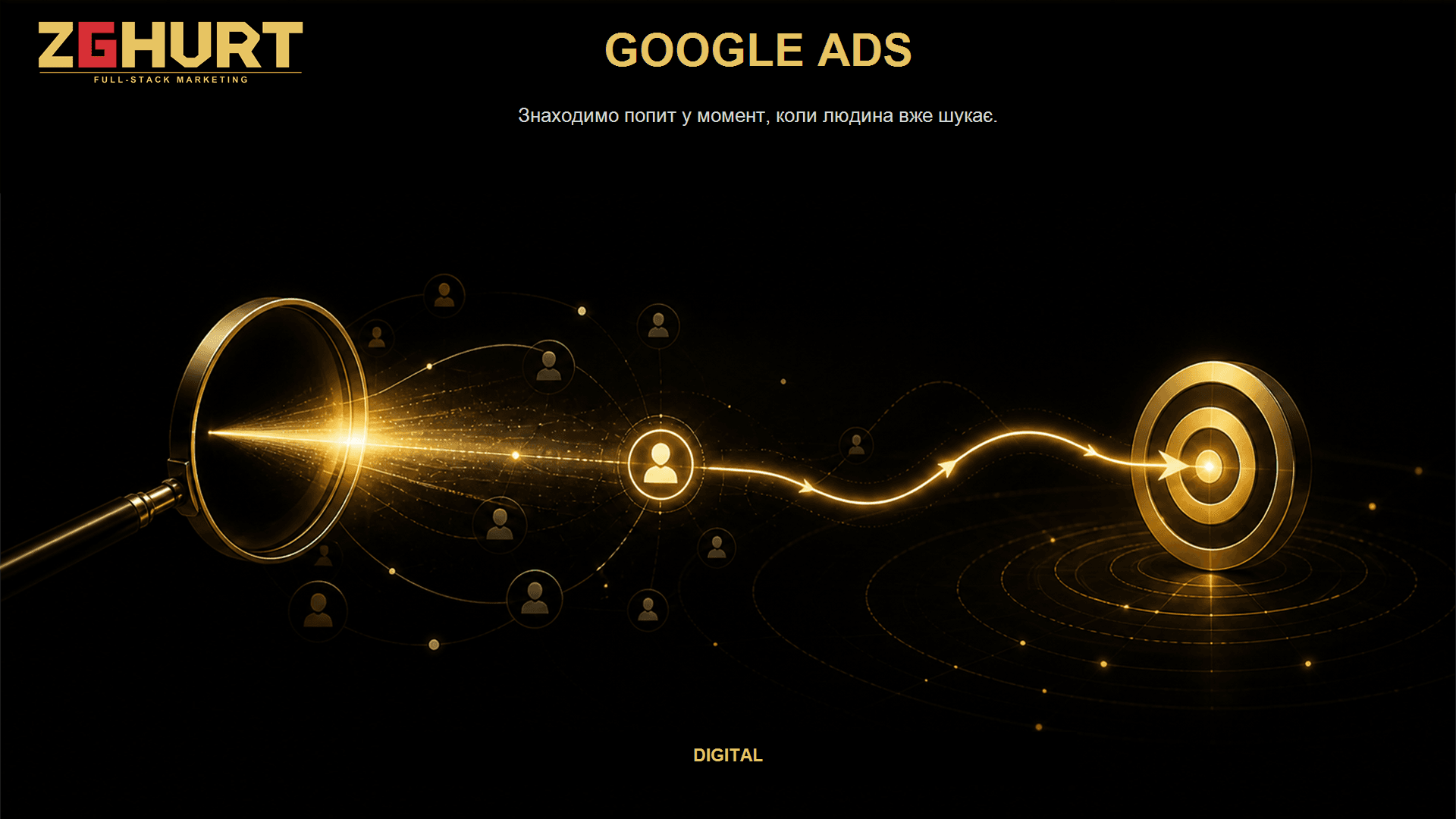 Google Ads