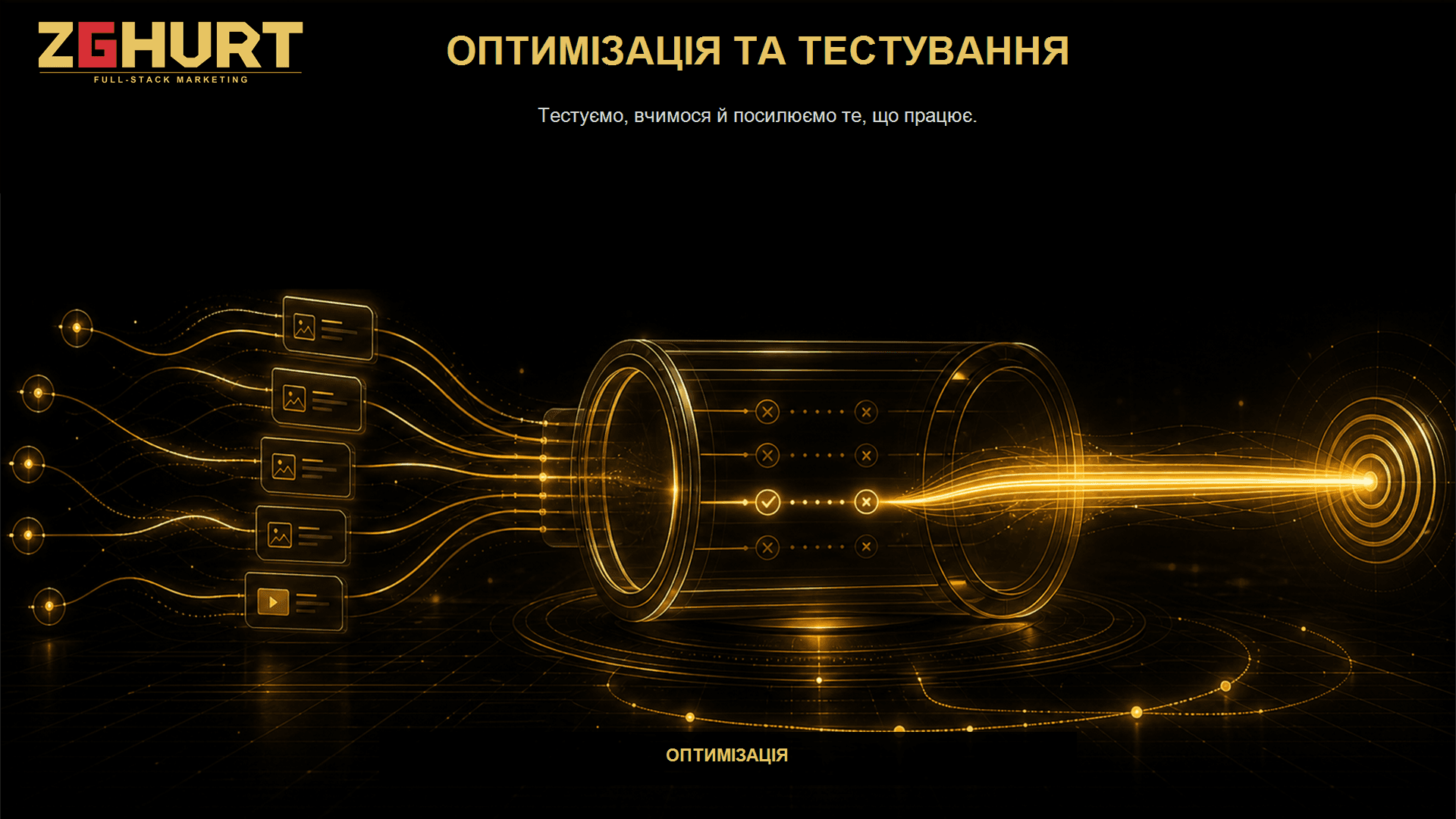 Оптимізація та тестування